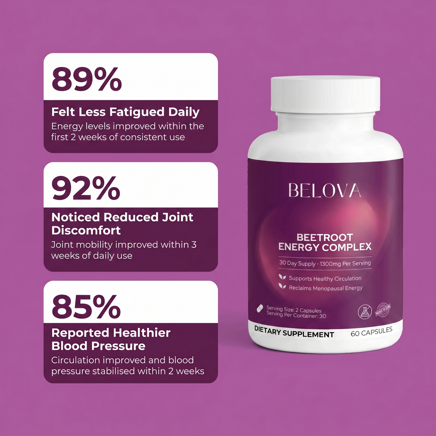 Belova Beetroot Energy Complex