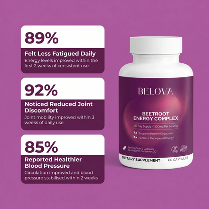 Belova Beetroot Energy Complex