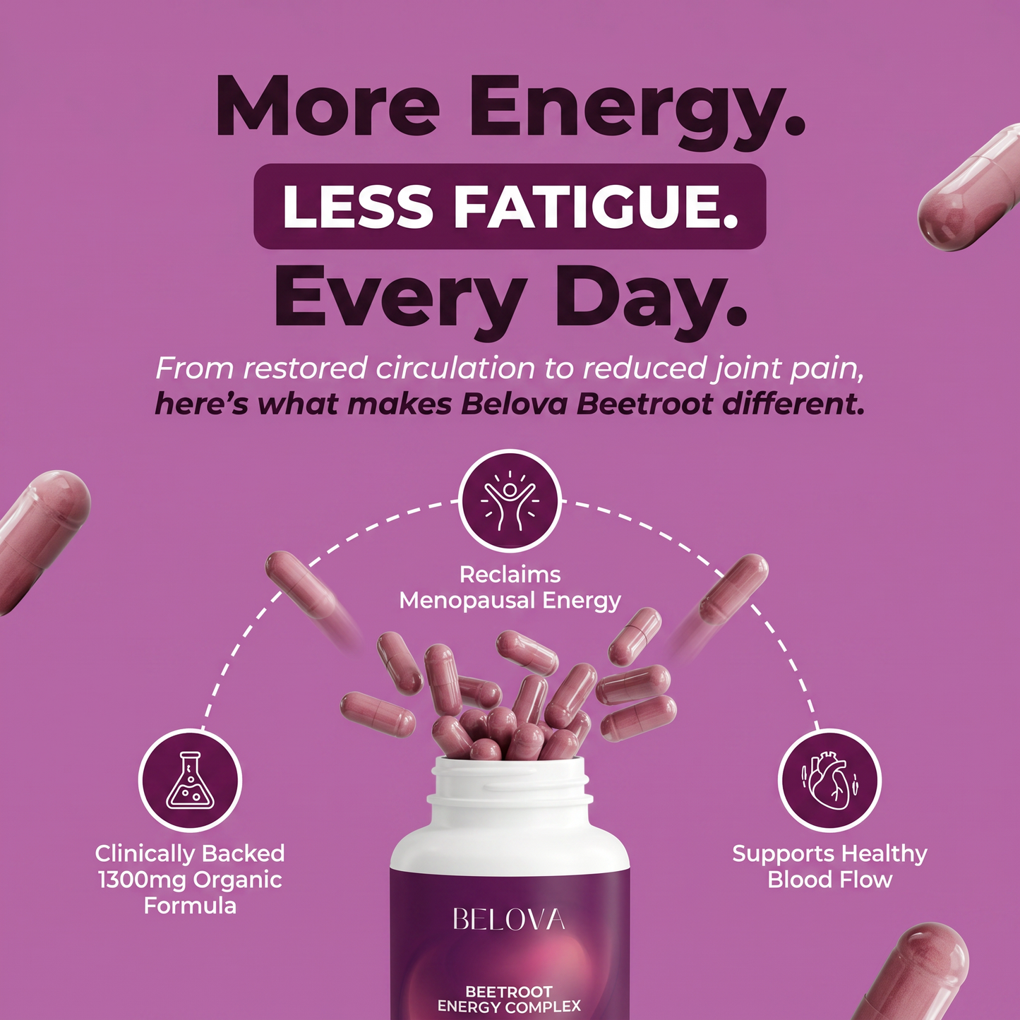 Belova Beetroot Energy Complex