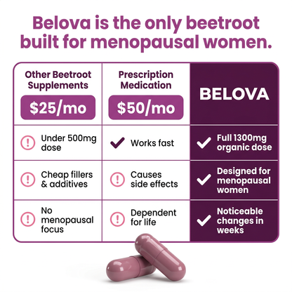 Belova Beetroot Energy Complex